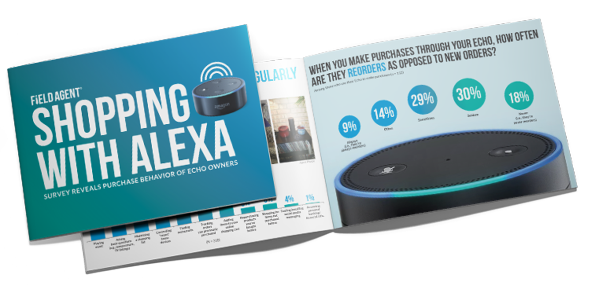 Shopping With Alexa Report