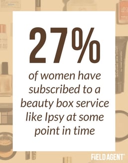 Beauty Box Service Subscription
