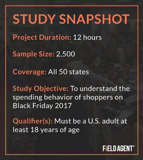 Black Friday 2017 Study Snapshot Black Friday 2017 Study Snapshot