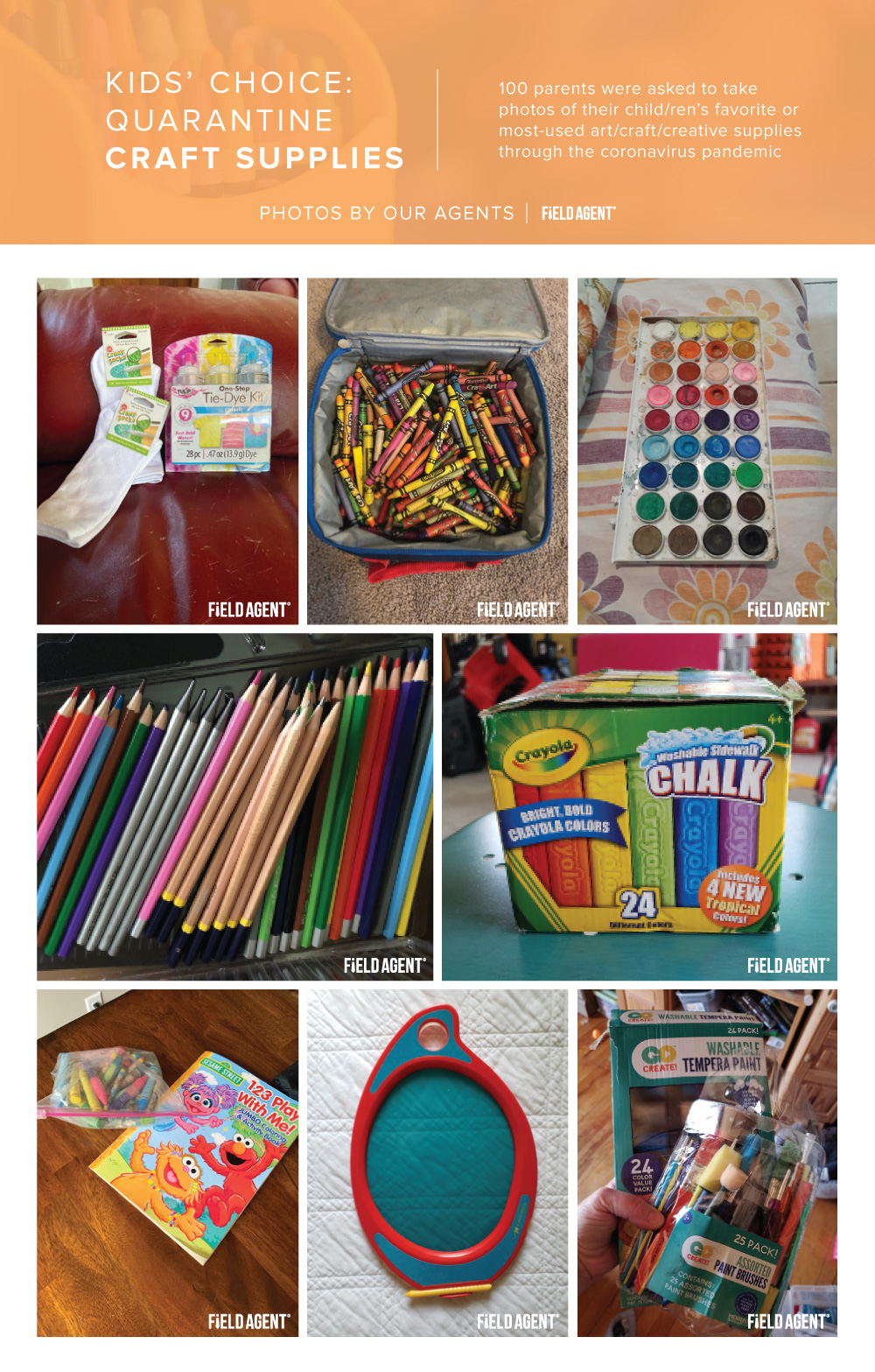 Coronavirus Shopping for Kids Quarantine Craft Supplies Agent Photo Gallery