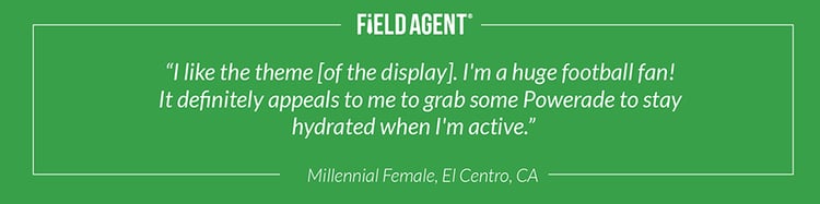 "I like the theme [of the display]. I'm a huge football fan! It definitely appeals to me to grab some Powerade to stay hydrated when I'm active." - Millennial Female, El Centro, CA