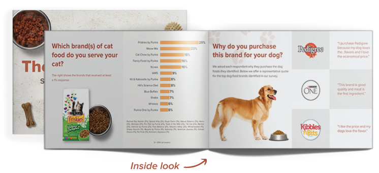 Pet Food Study Preview
