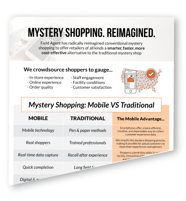 Mystery Shopping One Pager