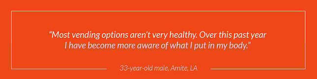 "Most vending options aren't very healthy. Over this past year I have become more aware of what I put in my body." - 33 year-old male, Amite, LA