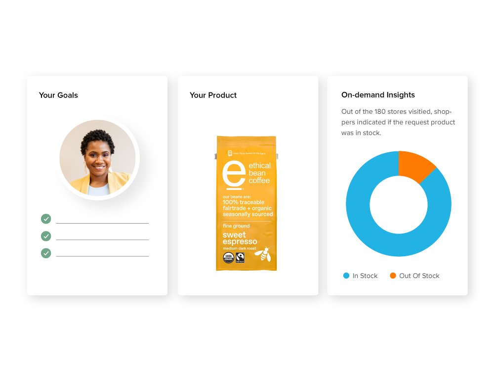 Field Agent has Tailored Results